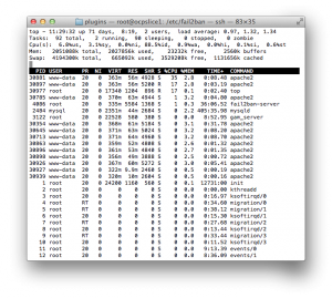 top apache2 cpu usage